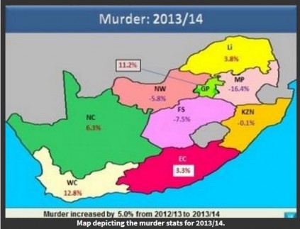 stats